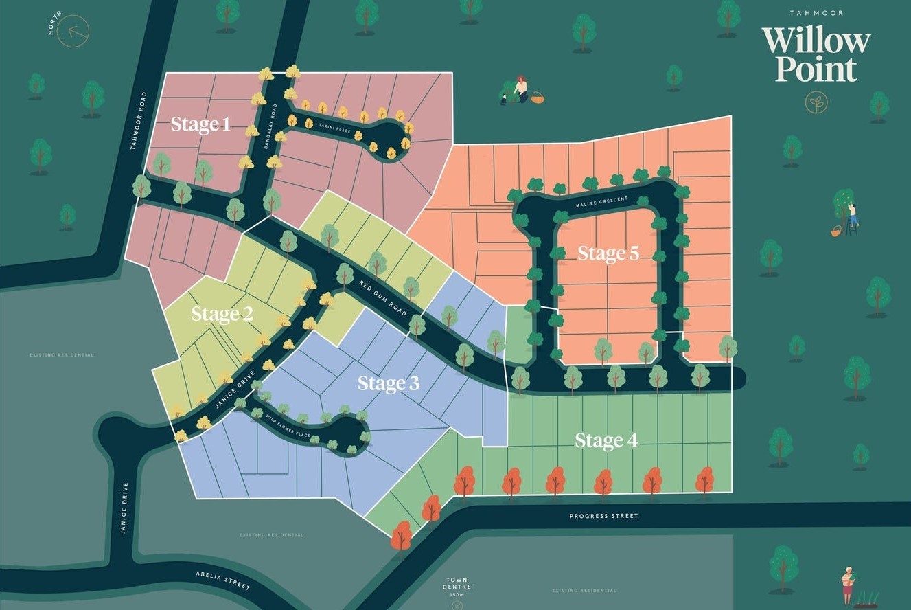[Land for Sale] Willow Point Estate, Tahmoor OpenLot